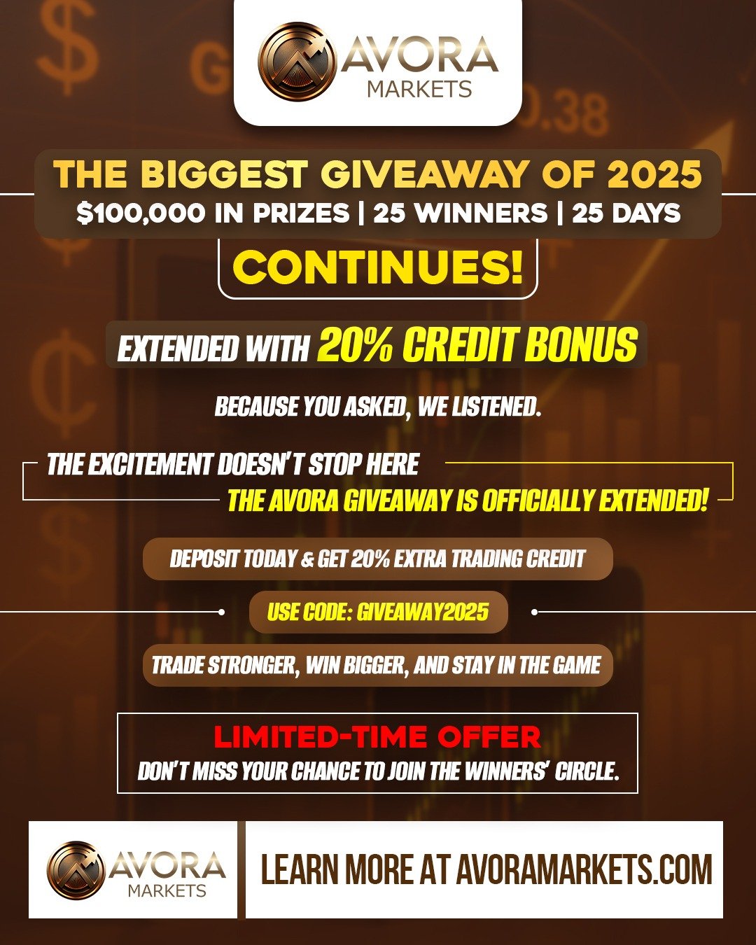 Avora Markets Platform Feature 2