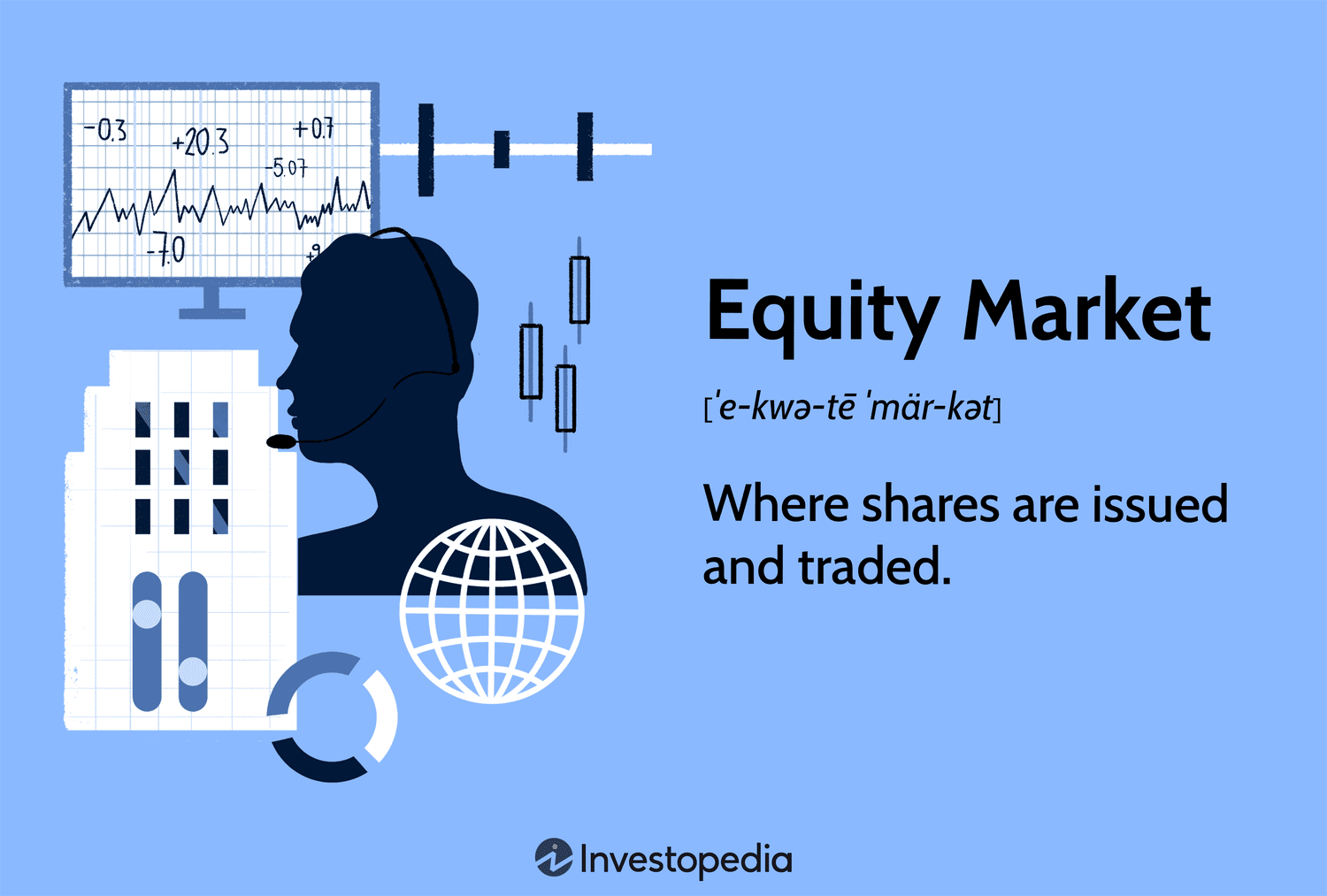 Equity Trade Platform Feature 2