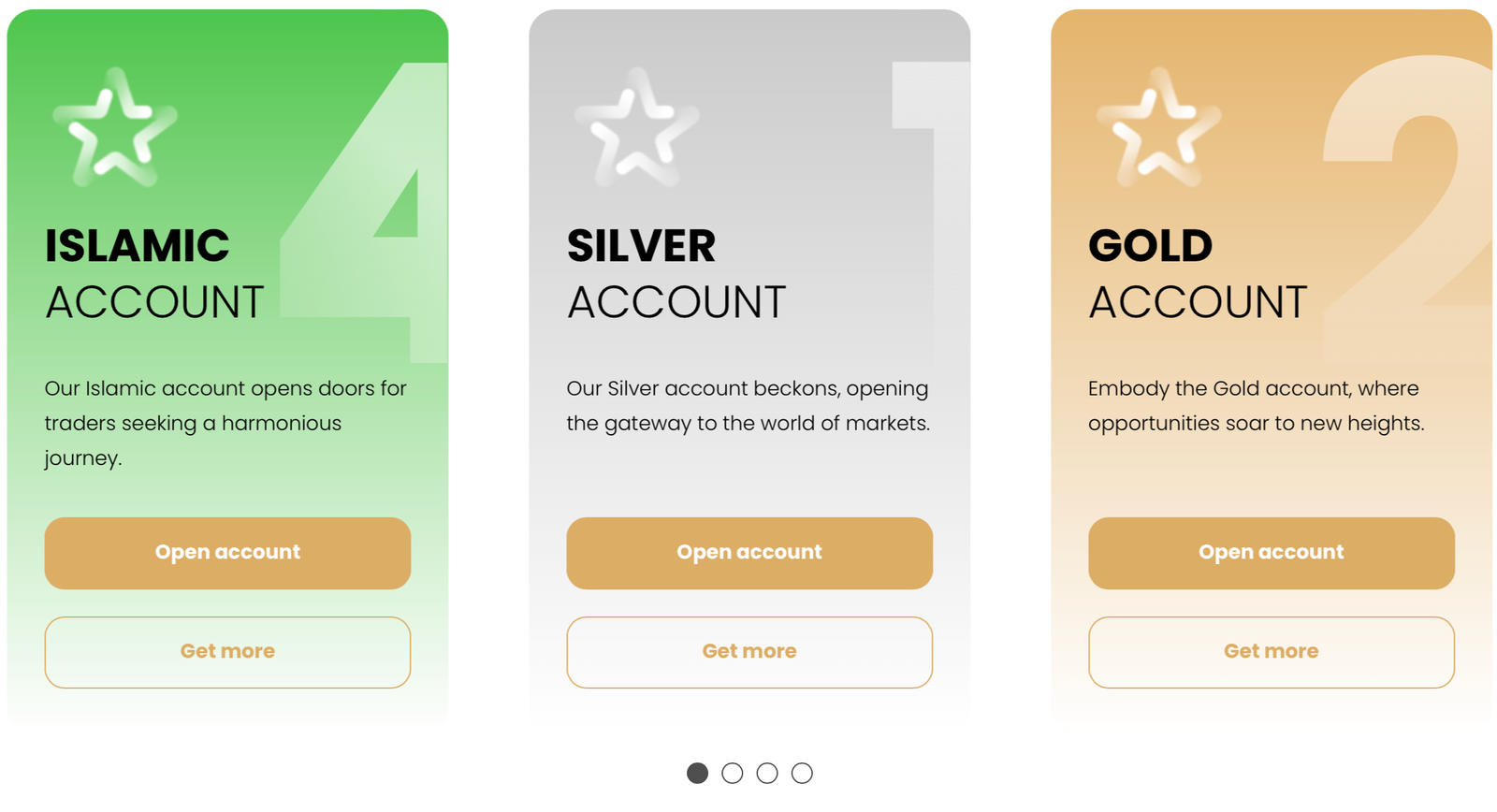 Titanedge Securities Ltd Platform Feature 3