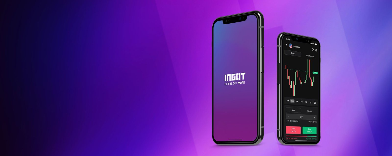 INGOT SC LTD Platform Feature 2