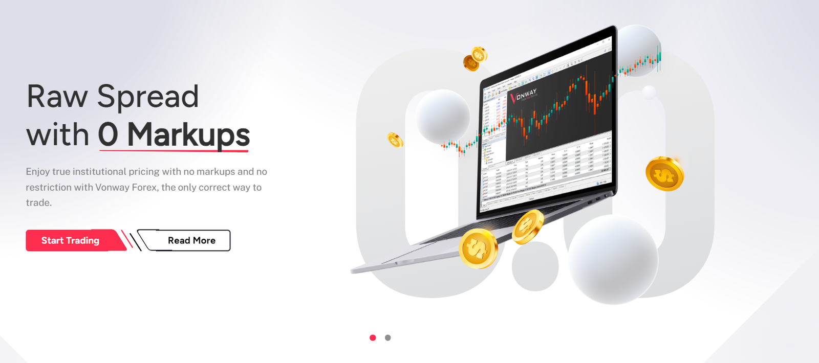 Vonway Forex Global Platform Feature 2