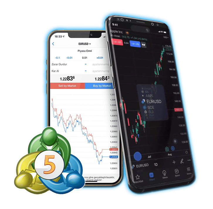 PT Esandar Arthamas Berjangka / esaFX Platform Feature 2