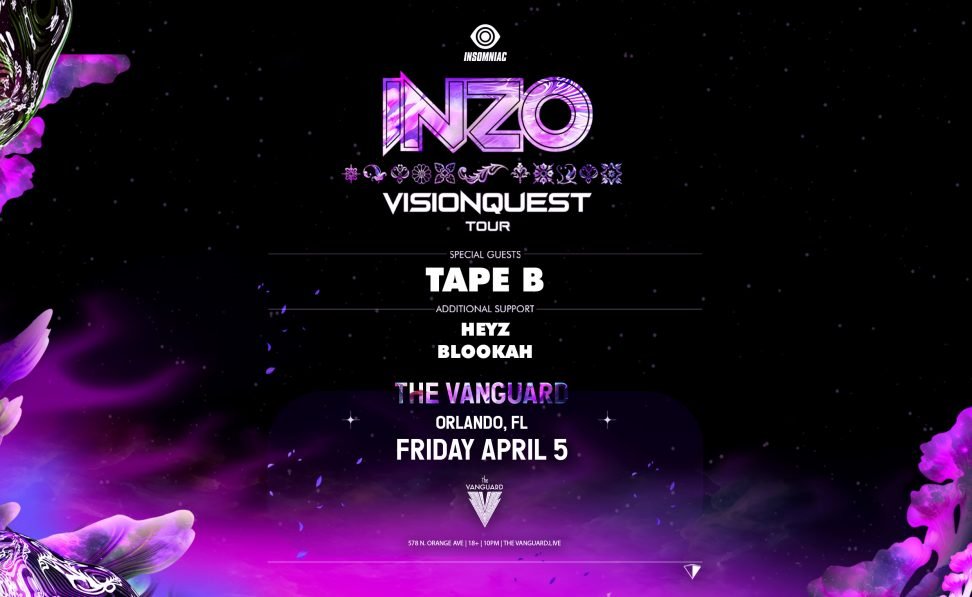 INZO L.L.C Platform Feature 2