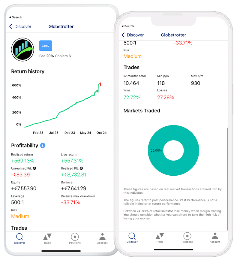 Kudo trade Platform Feature 2