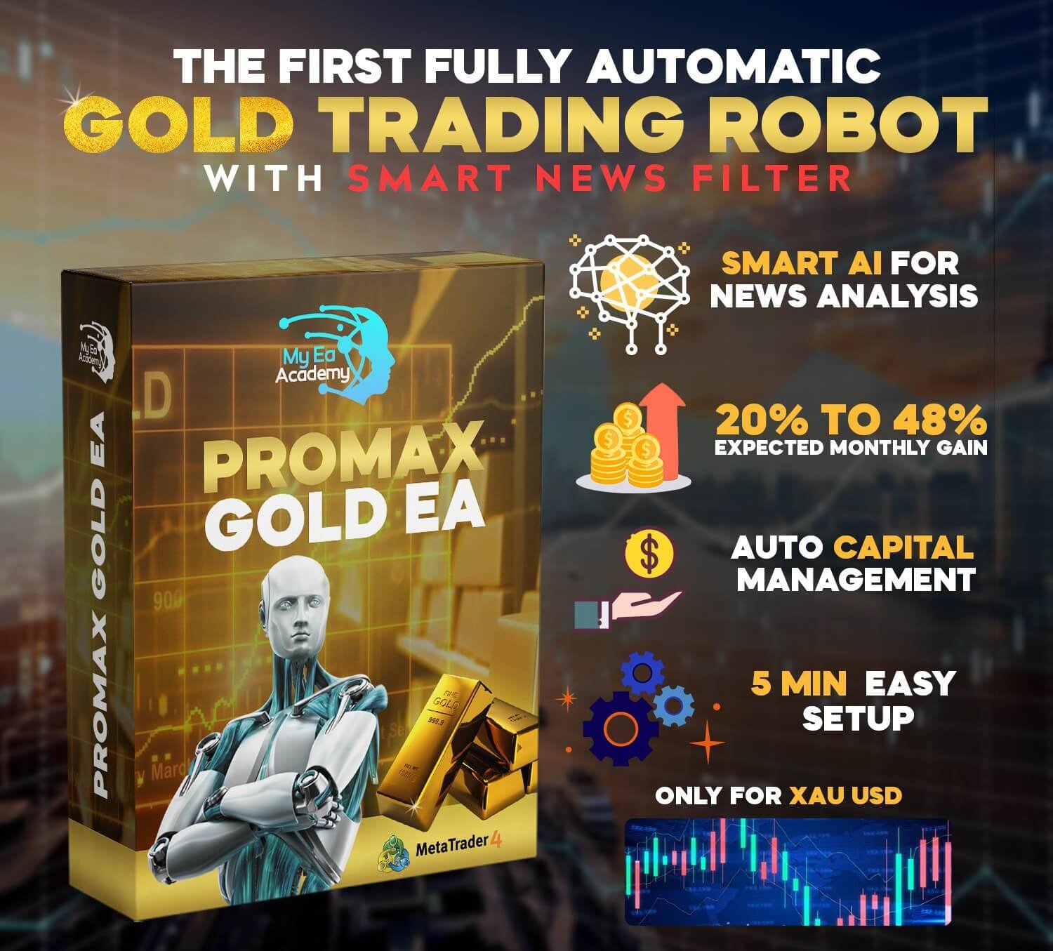 Promax Trading Platform Feature 2