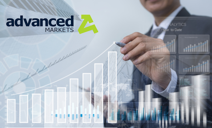Advanced Markets Platform Feature 2