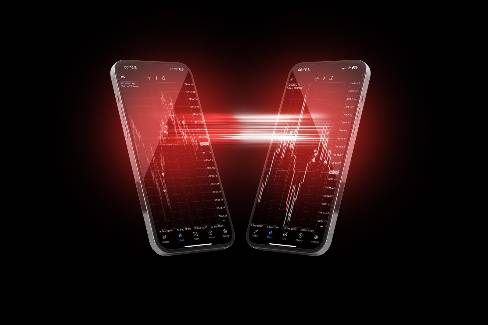 tegas FX Platform Feature 4