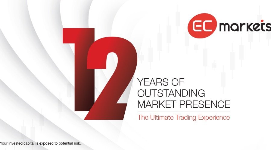 EC Markets Limited Platform Feature 2