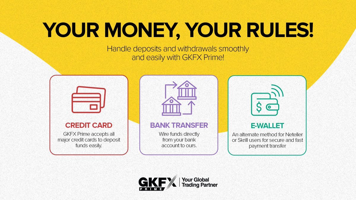 GKFX Prime / International Finance House Ltd Platform Feature 3