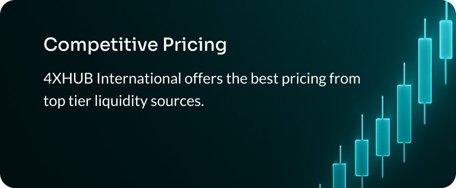 4XHUB INTERNATIONAL Platform Feature 2