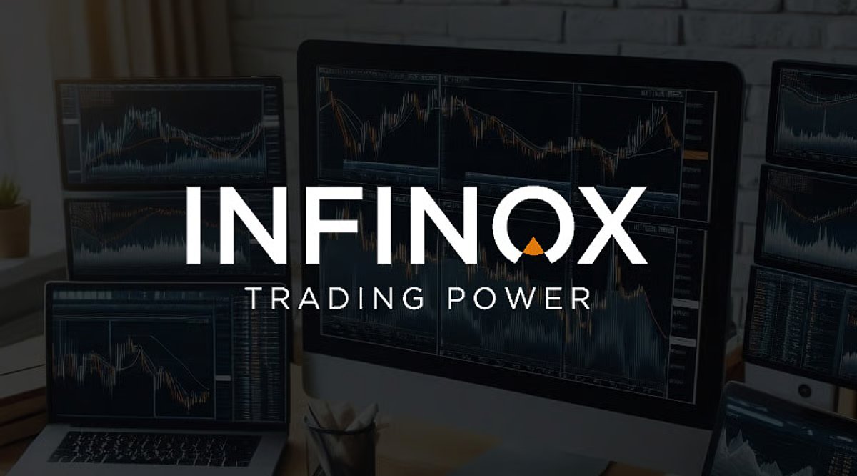 Infinox Limited Platform Feature 2