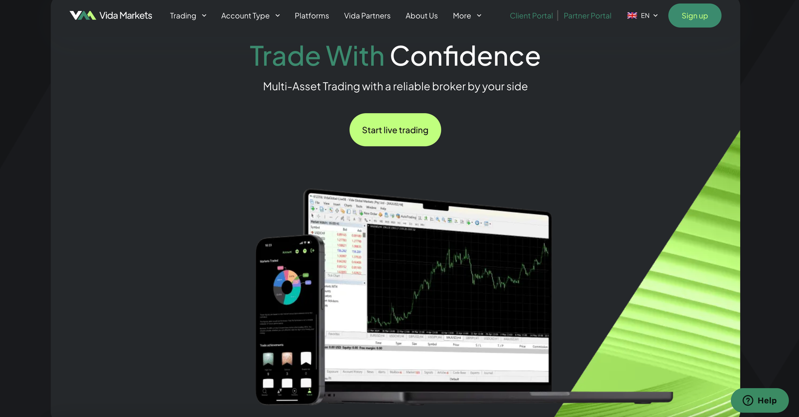 Vida Markets Limited Platform Feature 2