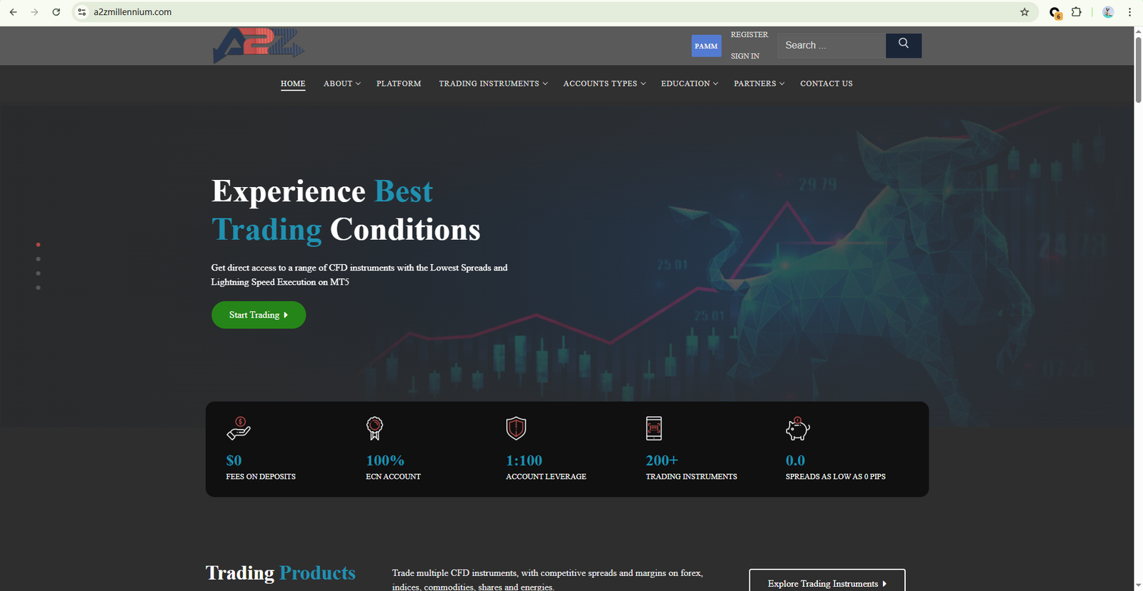 A2Z Millennium Ltd Platform Feature 3