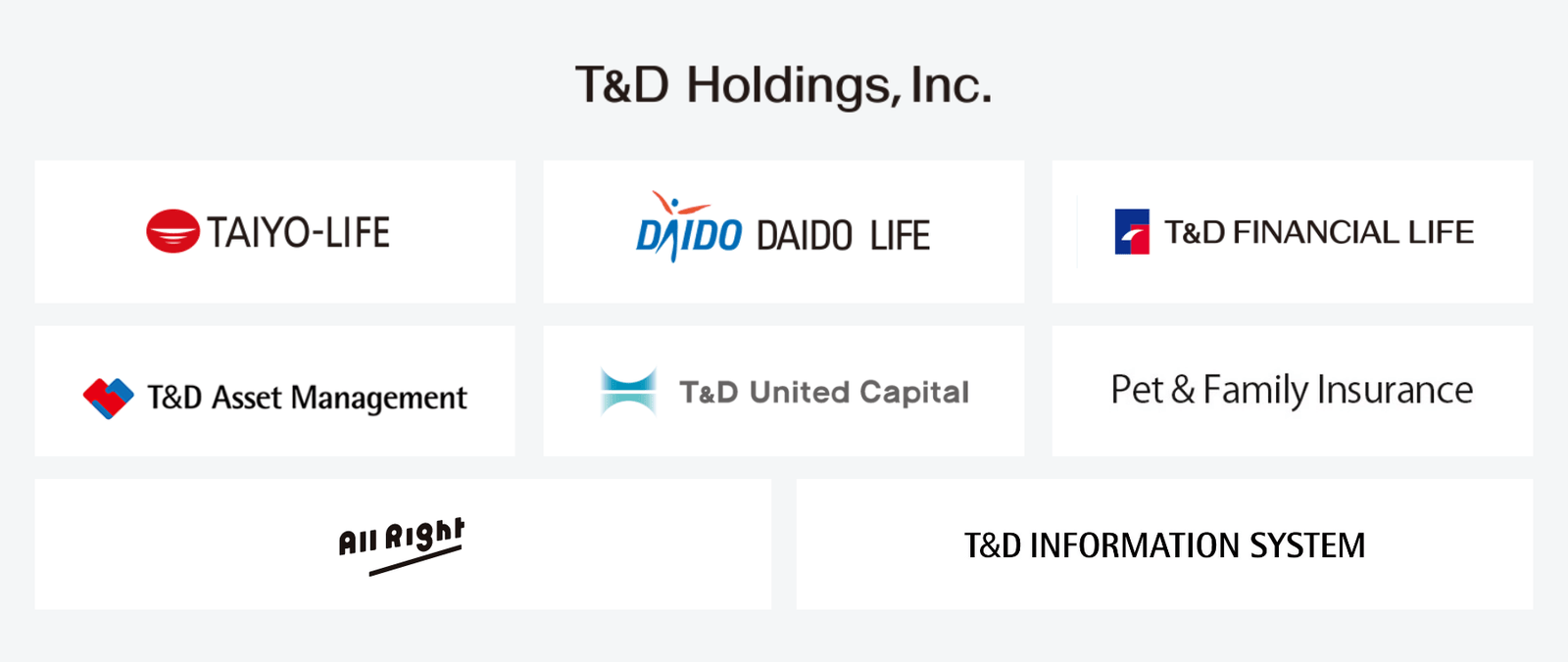 T&D Asset Management Co., Ltd. Platform Feature 3