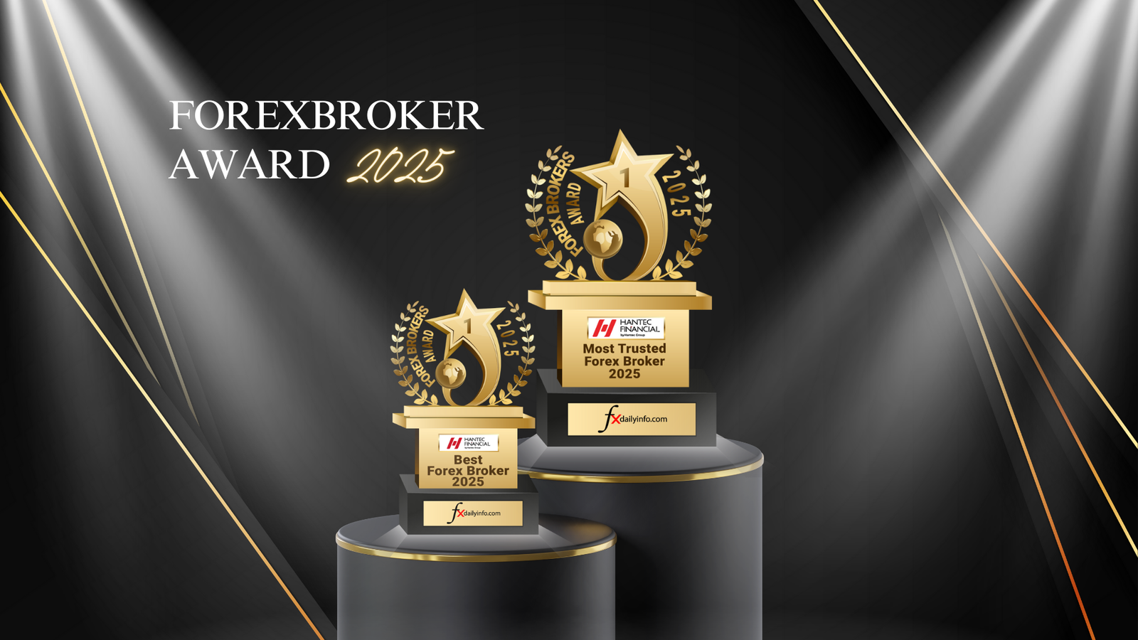 Hantec Markets (V) Company Limited Platform Feature 2