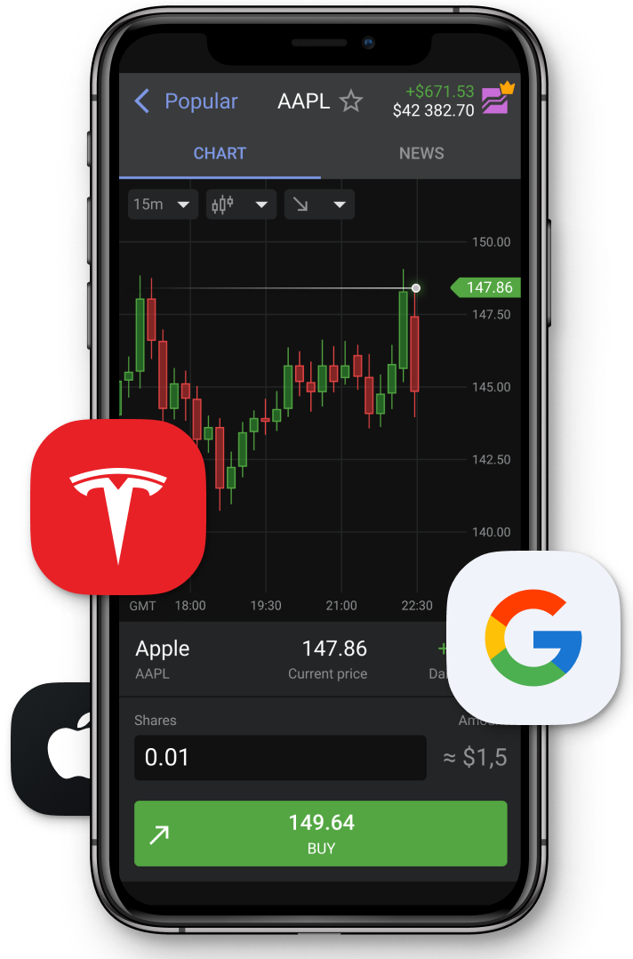 Forex Club International LLC (Libertex) Platform Feature 3