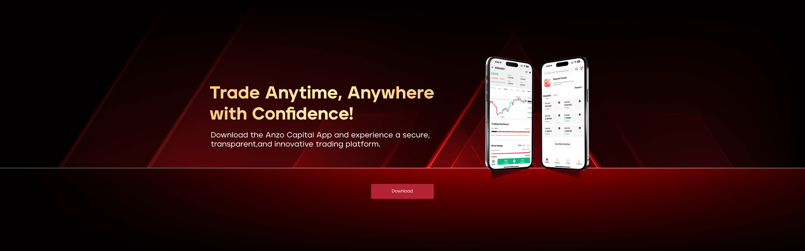 Anzo Capital (SVG) LLC Platform Feature 2