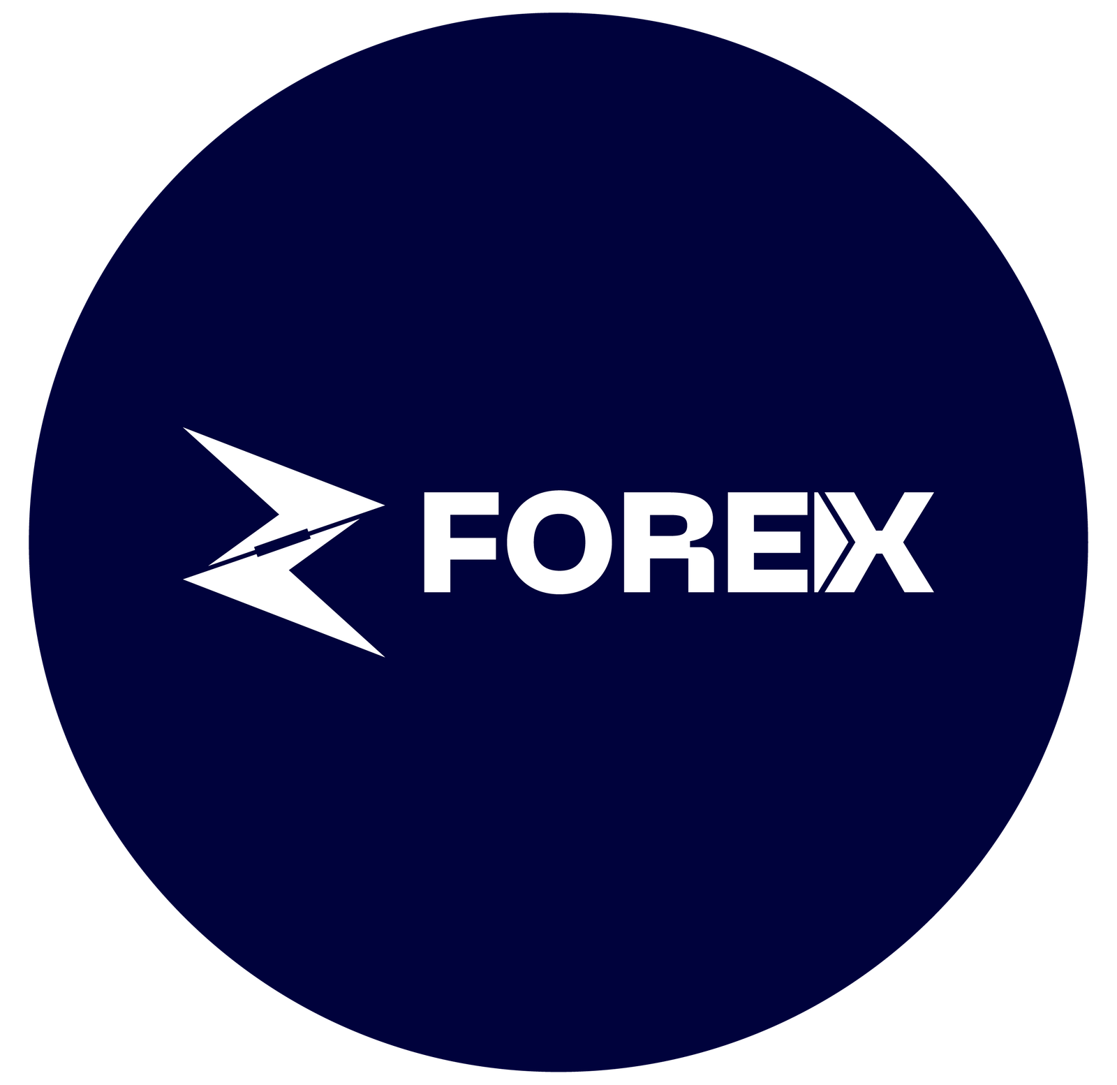 Z Forex Capital Market LLC