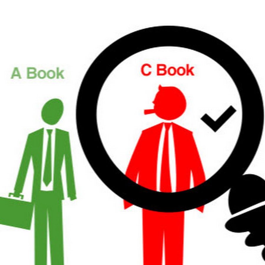 Finotec Trading UK Ltd. Platform Feature 3