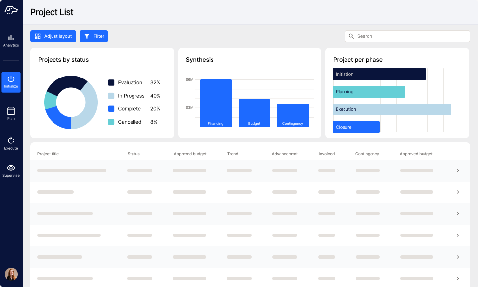 Arab International Development & Investment Co. S.A.L. Platform Feature 3