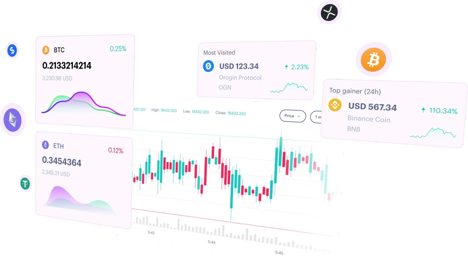 EmiraX Markets Ltd Platform Feature 2