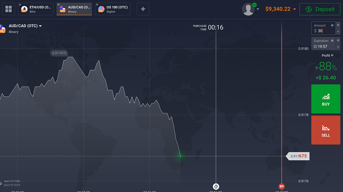 Astronix Direct Response Corp Platform Feature 2