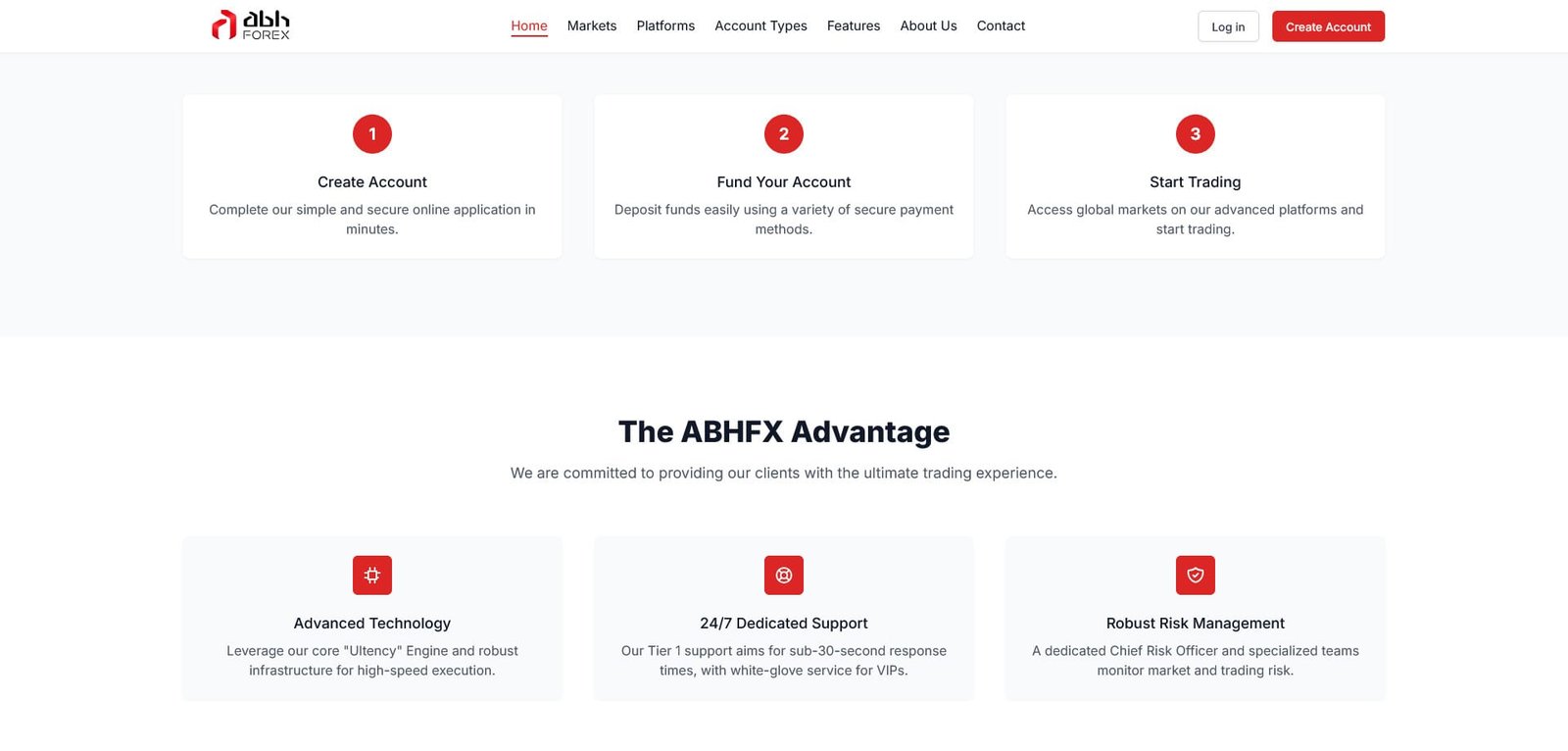 ABH Forex LTD Platform Feature 2
