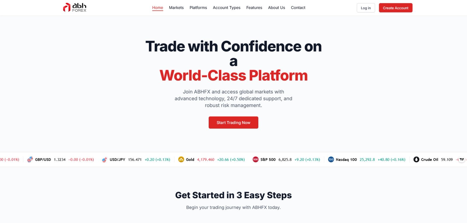 ABH Forex LTD Platform Feature 3