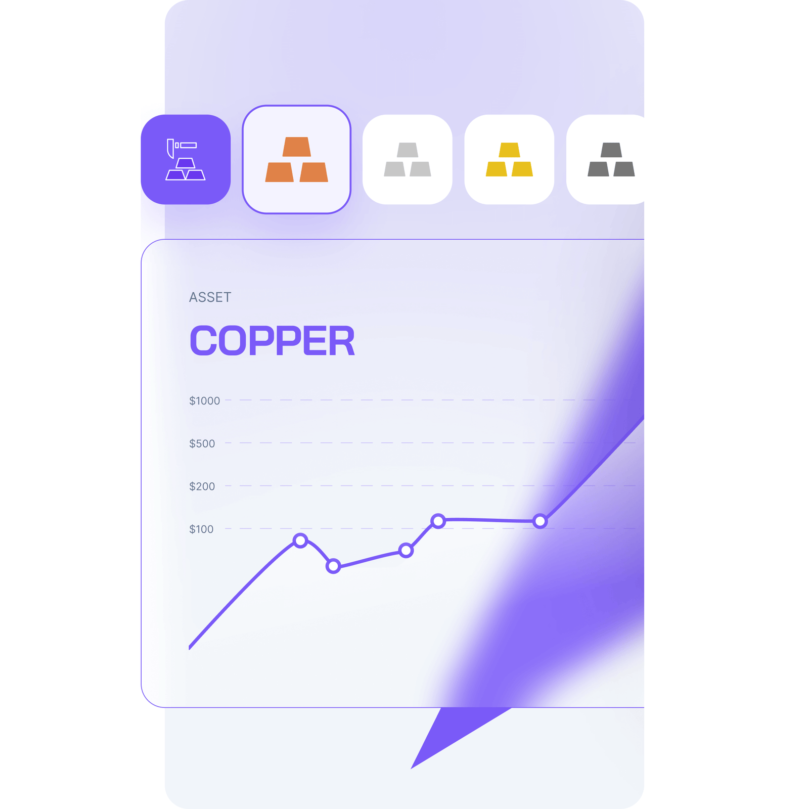 Metaloft Technologies Ltd (SPOVA) Platform Feature 4