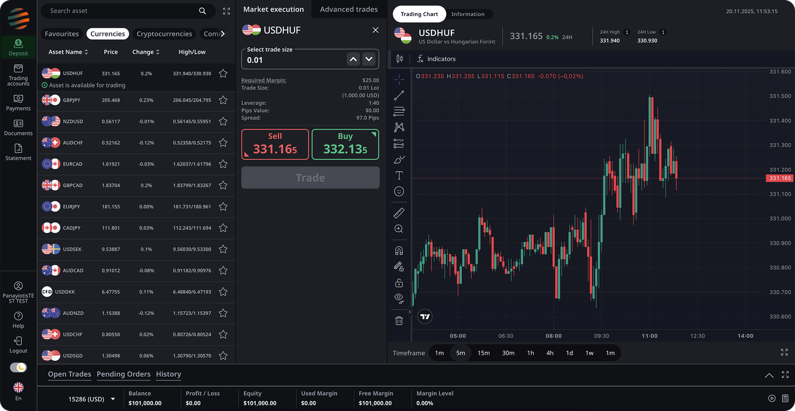Globinok Ltd Platform Feature 3