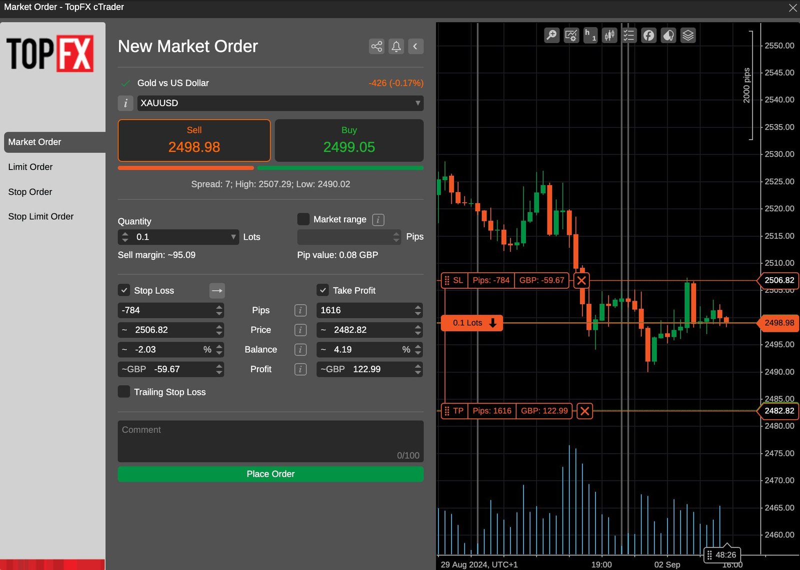 TopFX Platform Feature 3