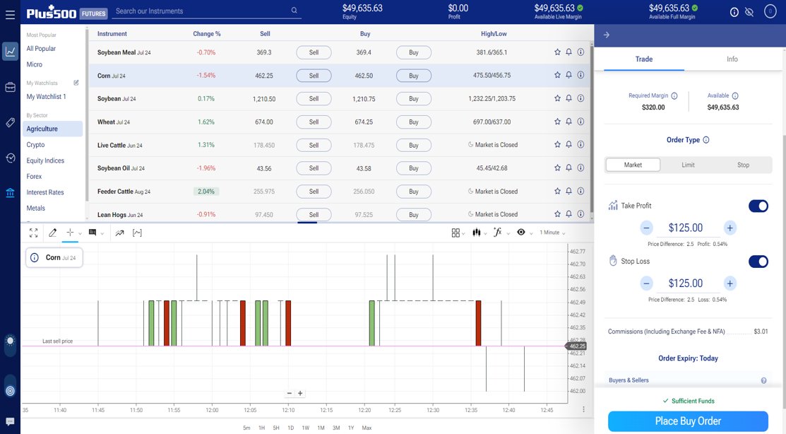 Plus500 Ltd Platform Feature 3