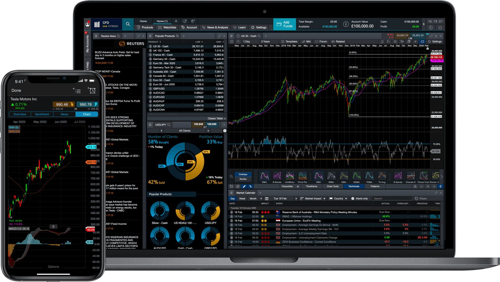 CMC Markets Singapore Pte. Ltd Platform Feature 2